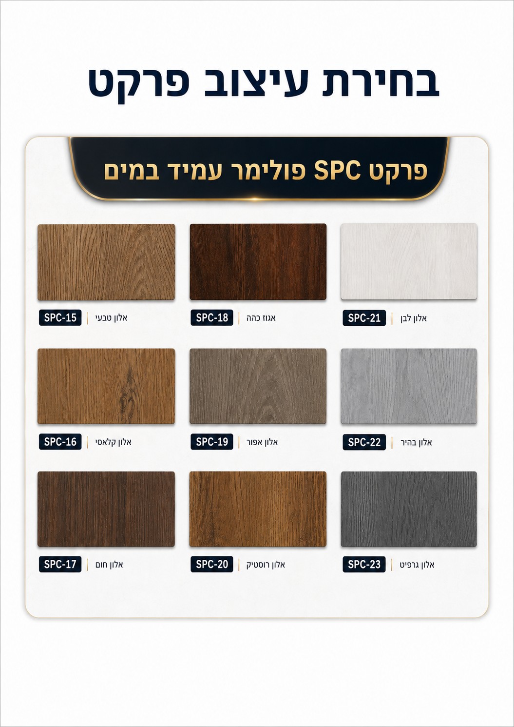 בחירת עיצוב פרקט — פרקט SPC — קטלוג מבנים יבילים, דרך ארץ